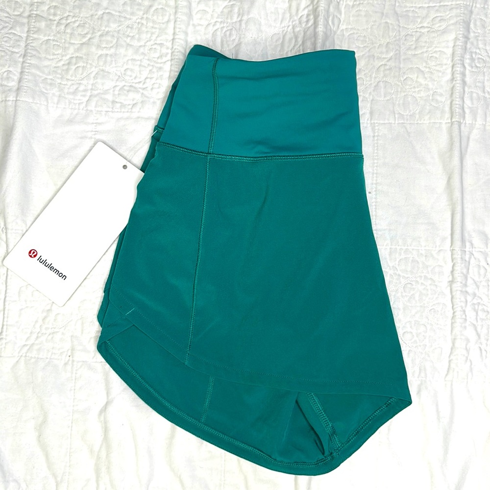 SOLD! Speed Up Short